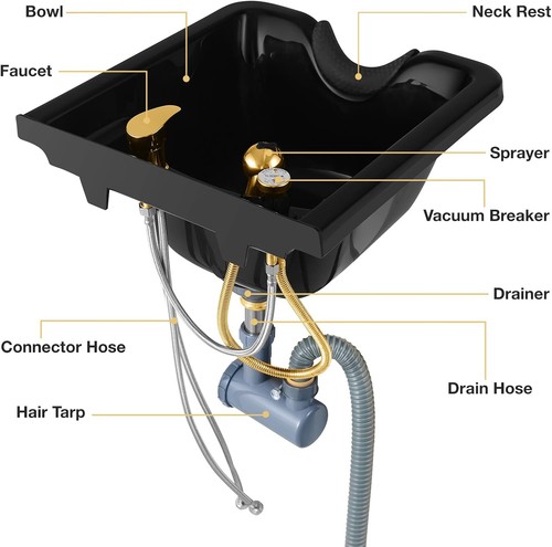 Wall mounted backwash unit - wall,